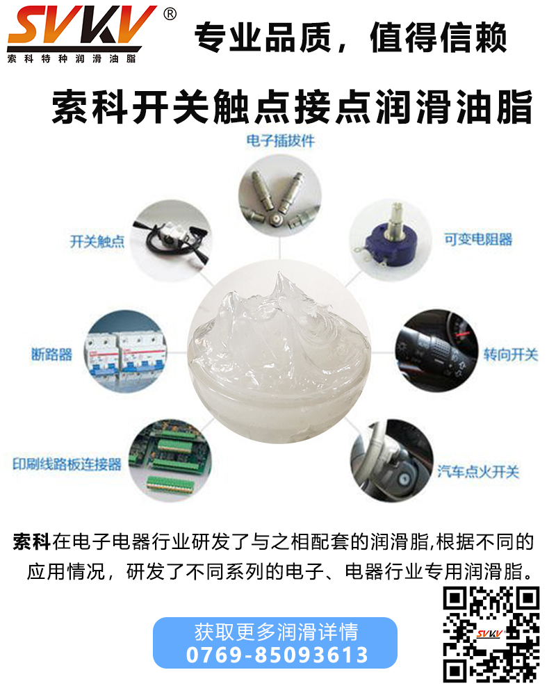 潤滑無處不在，索科.讓潤滑更簡單